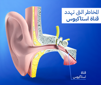 قناة استاكيوس: دورها في السمع والتوازن وأسباب انسدادها