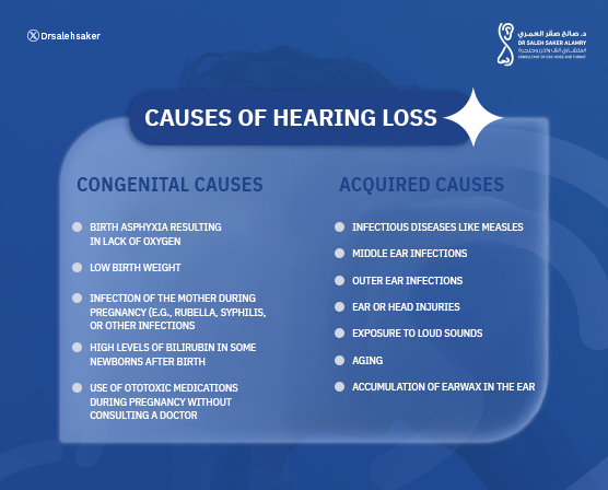 hearing loss