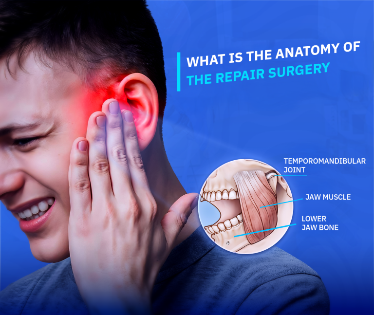 Temporomandibular