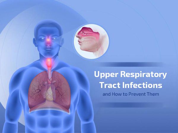 Upper Respiratory Tract Infection