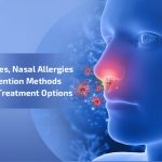 Allergic Rhinitis